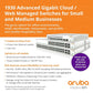 HPE Aruba Instant On 1930 24-Port Gigabit PoE+ Managed Switch with 4 SFP/SFP+ Uplinks – 195W (JL683A)