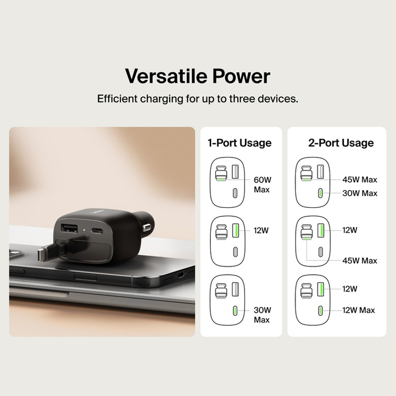 Belkin Retractable Car Charger 75W| Black| 75cm USB-C cable| Fast iPhone charger| 100% plastic-free packaging| two ports -USB-C + USB-A