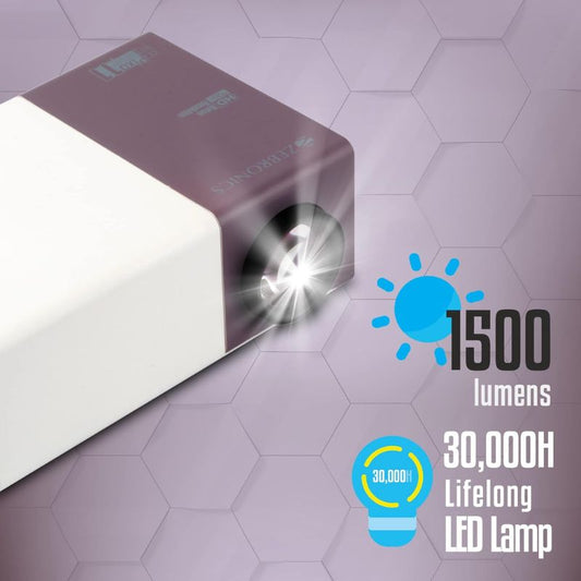 Zebronics PixaPlay 11 Portable LED HD Home Projector, 720p Native Resolution with 1080p Support, Built-in Speaker, HDMI/USB/AV Connectivity, Power Bank Support, White + Purple