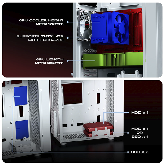 daWg W-V Series 210 Computer Case (White) | Mid Tower PC Cabinet | Micro-ATX & Mini-ITX Compatible | Durable Metal Chassis | Home, Office & Gaming PC Build