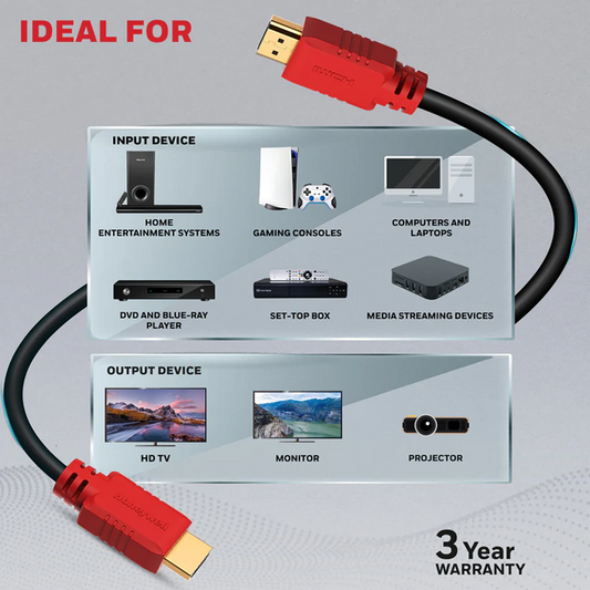 Honeywell HDMI Cable v1.4 with Ethernet| 3D/4Kx2K Ultra HD Resolution| 20 Mtr| 10.2 GBPS Transmission Speed| Compatible with all HDMI Devices Laptop Desktop TV Set-top Box Gaming Console