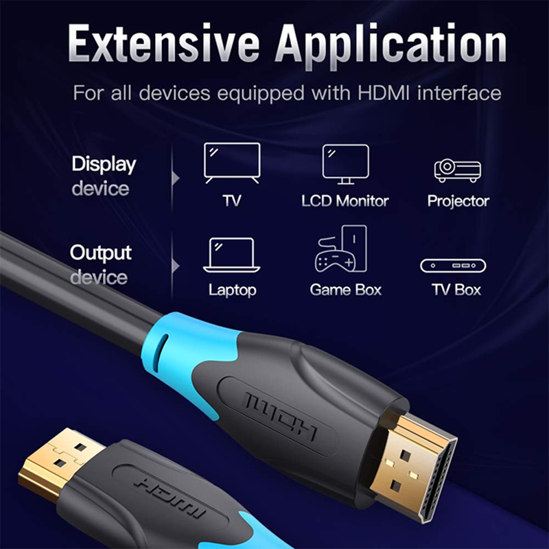 Vention High Speed HDMI Cable Supports Ethernet, 3D, 4K, 1080p| Gold Plated Audio Return Channel 5M| Black