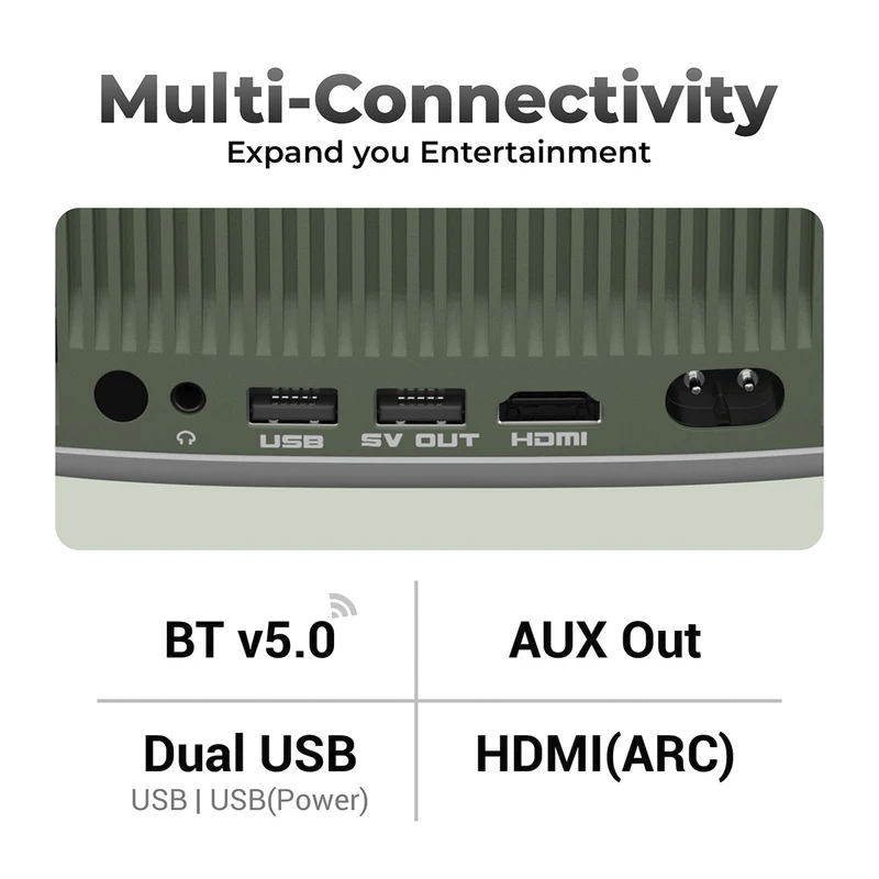 ZEBRONICS Pixaplay 26 Smart LED Projector  Full HD 1080p  200-Inch Screen  Auto Focus & Keystone  Bluetooth & Wi-Fi  White & Green