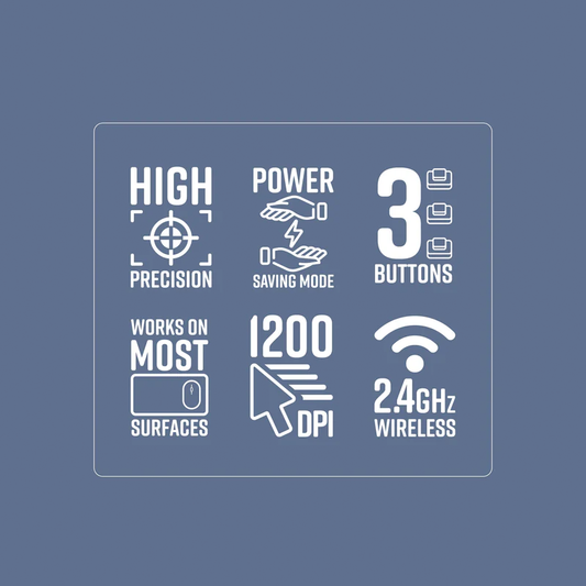 Zebronics Zeb Pace 20 Wireless Mouse | 1200 DPI | 2.4GHz USB Nano Receiver | Ergonomic Design | 3 Buttons | Power Saving Mode