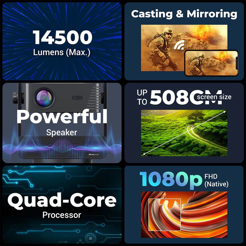 Zebronics Zeb‑PixaPlay 29 Smart LED Home Theater Projector – Full HD 1080p Native Resolution, High-Performance Multimedia Projector for Movies,