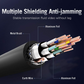 Vention High Speed HDMI Cable Supports Ethernet, 3D, 4K, 1080p| Gold Plated Audio Return Channel 5M| Black