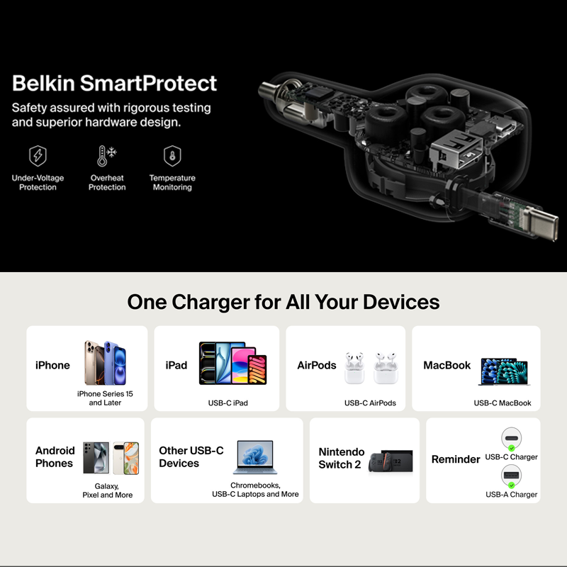 Belkin Retractable Car Charger 75W| Black| 75cm USB-C cable| Fast iPhone charger| 100% plastic-free packaging| two ports -USB-C + USB-A