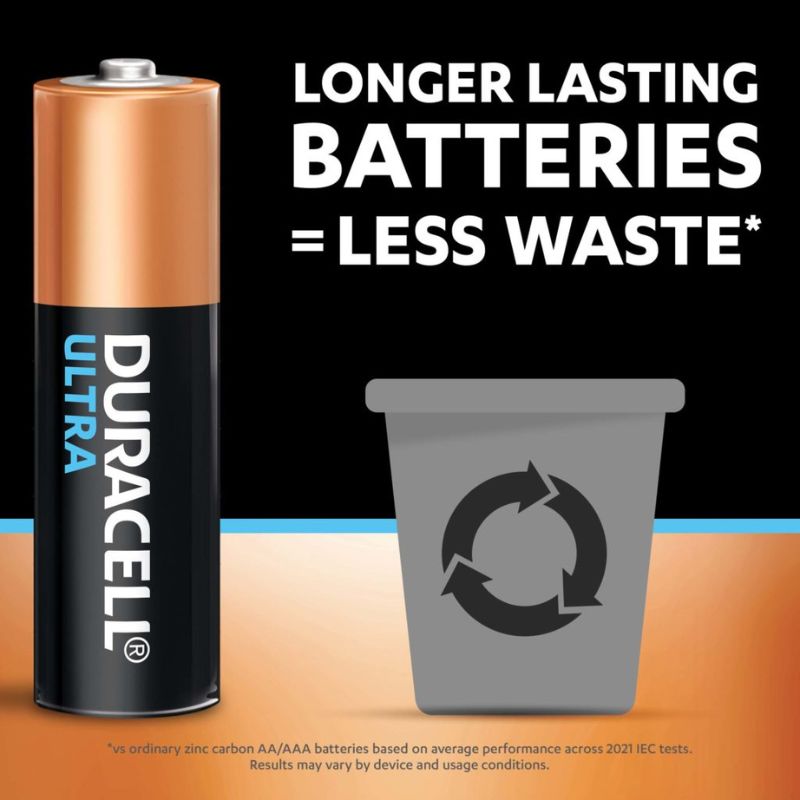 Duracell Ultra AA Alkaline Battery Long Lasting Reliable Power for Wireless Controllers Digital Cameras Flashlights Toys Clocks and Everyday Electronics