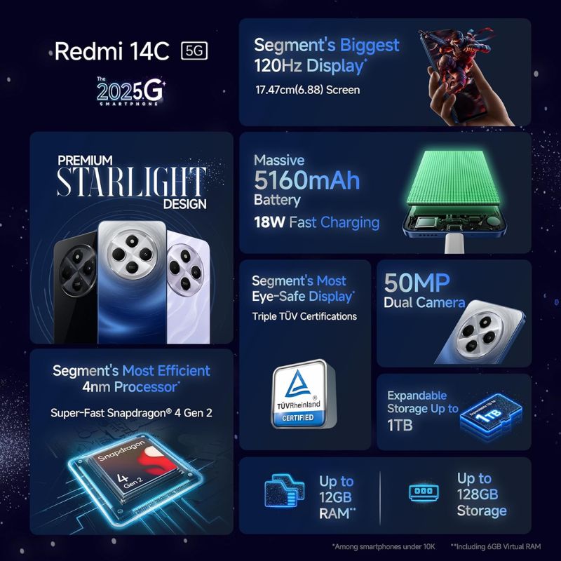 Redmi 14C 5G | 4 GB RAM 64 GB STORAGE 6.88 inch HD+ Display | Snapdragon 4 Gen 2 | 5160 mAh Battery | Dual 5G | 1080p FHD | 50MP Camera | Bluetooth Wi-Fi USB-C || Mobile Phone