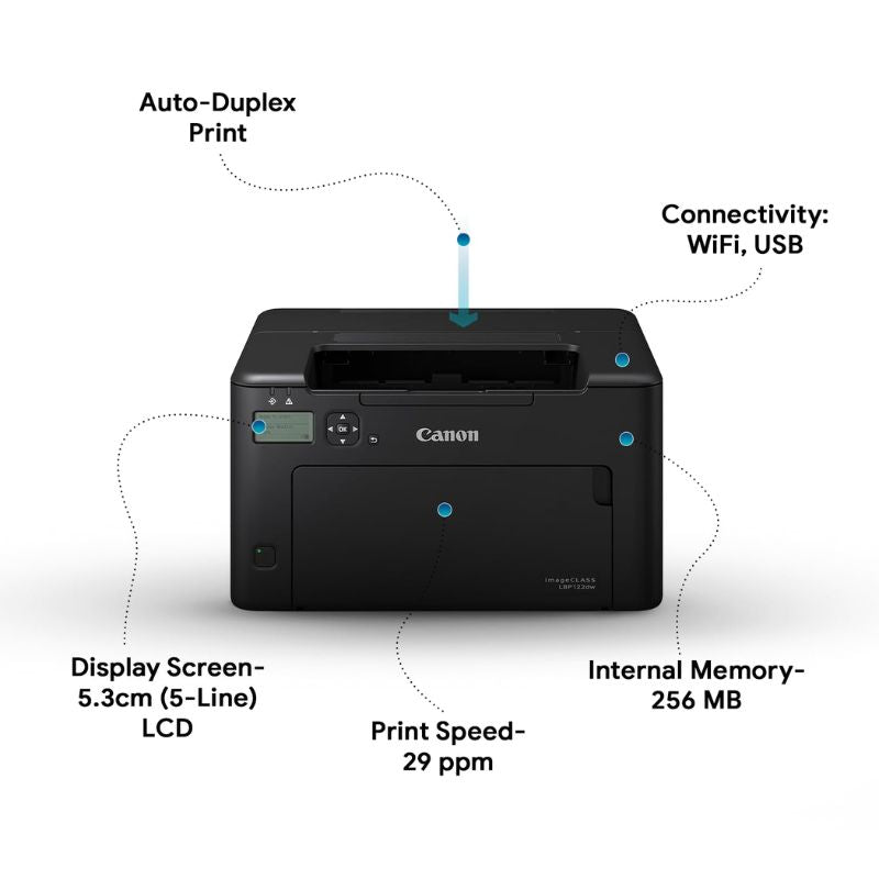 Canon LBP 122DW Monochrome Laser Printer | Wireless WiFi Duplex Printing | Compact Single Function Printer for Home & Office Use