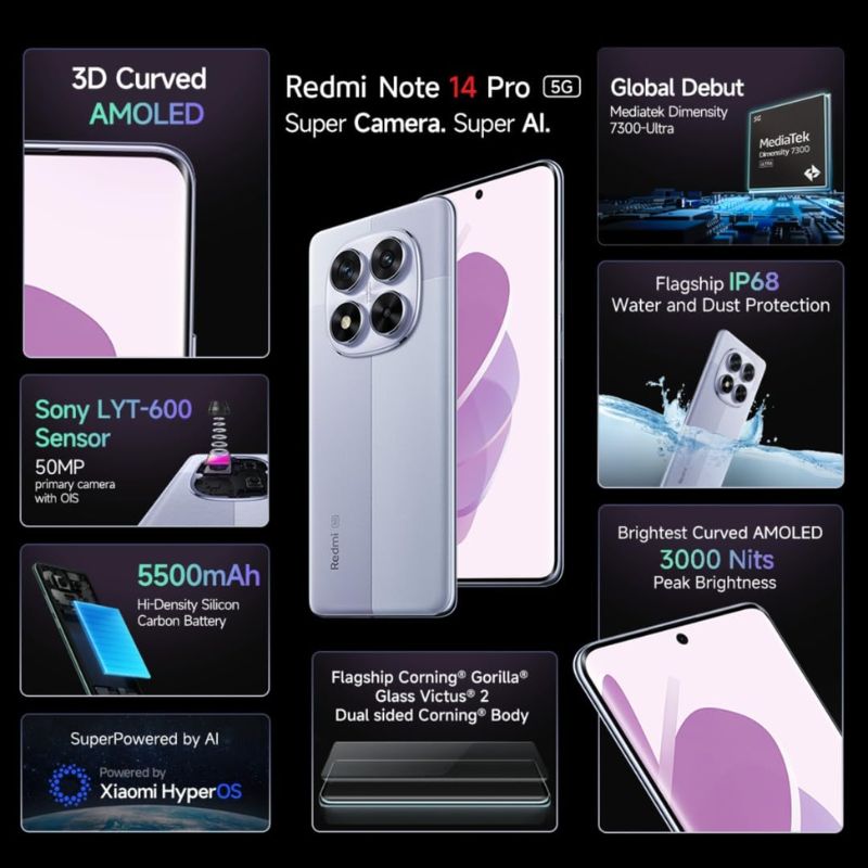 Redmi Note 14 Pro 5G | 8 GB RAM | 128 GB Storage | MediaTek Dimensity 7300 Ultra | 6.67″ 120 Hz AMOLED | 50 MP Triple Camera | 5500 mAh Battery | 45 W Fast Charging | Phantom Purple | HyperOS
