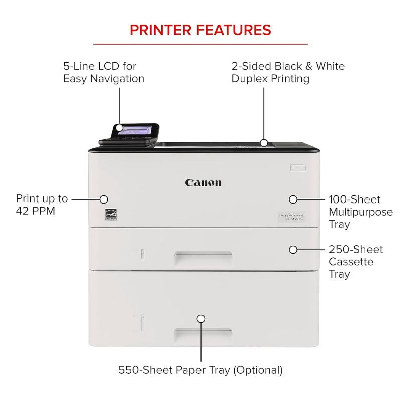 Canon imageCLASS LBP246dw | Monochrome Laser Printer | Wireless Duplex Printing | High-Speed Office Printer