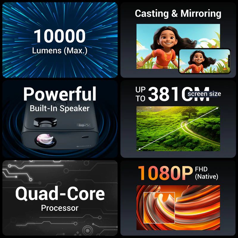 ZEBRONICS PixaPlay 55 Smart LED Full HD Projector (ZEB‑MLP 3) – Android OS, Wi-Fi, Bluetooth, Screen Mirroring, Built-in Speaker