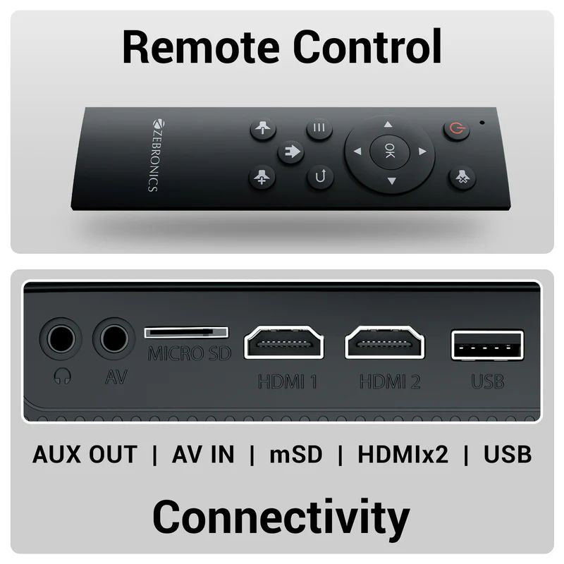 ZEBRONICS PixaPlay 55 Smart LED Full HD Projector (ZEB‑MLP 3) – Android OS, Wi-Fi, Bluetooth, Screen Mirroring, Built-in Speaker