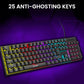 Ant Esports Thunder30 Wired Mechanical RGB Gaming Keyboard & Mouse Combo | 104-Key Mechanical Keyboard | 25-Key Anti-Ghosting | Adjustable DPI Mouse | RGB Backlit | Black"