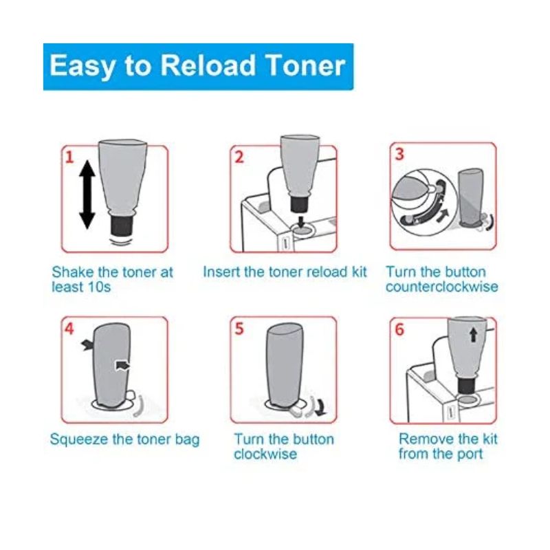 HP158X | LaserJet Tank Toner Reload Kit | Black Toner Powder | HP LaserJet Tank 1020W