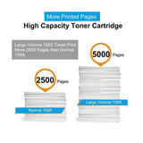 HP158X | LaserJet Tank Toner Reload Kit | Black Toner Powder | HP LaserJet Tank 1020W